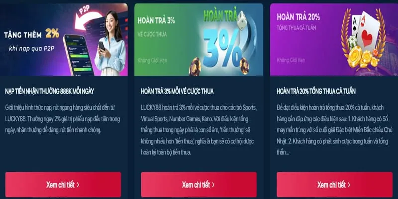 Hoàn trả hàng ngày tại bet69 app